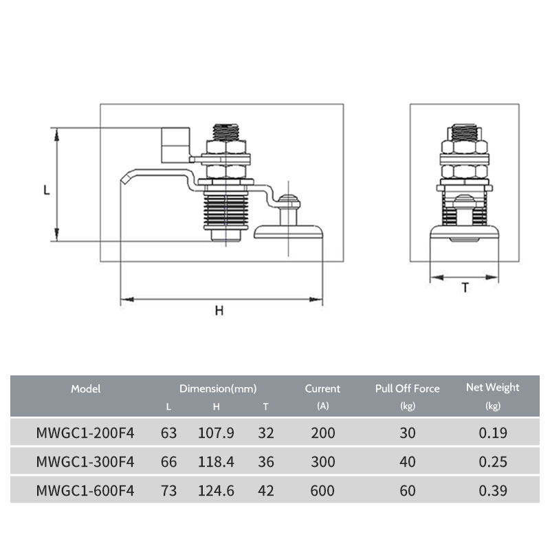  Welding Ground Clamp